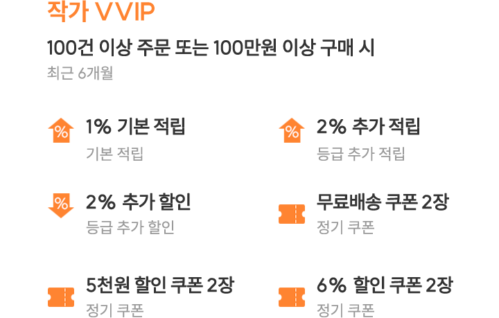 vvip 100건 이상 주문, 100만원 이상 구매 시